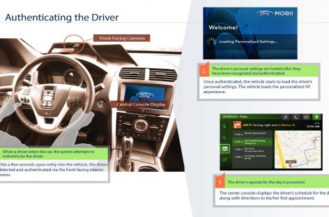 Приложение Project Mobil поможет Ford узнавать своих владельцев