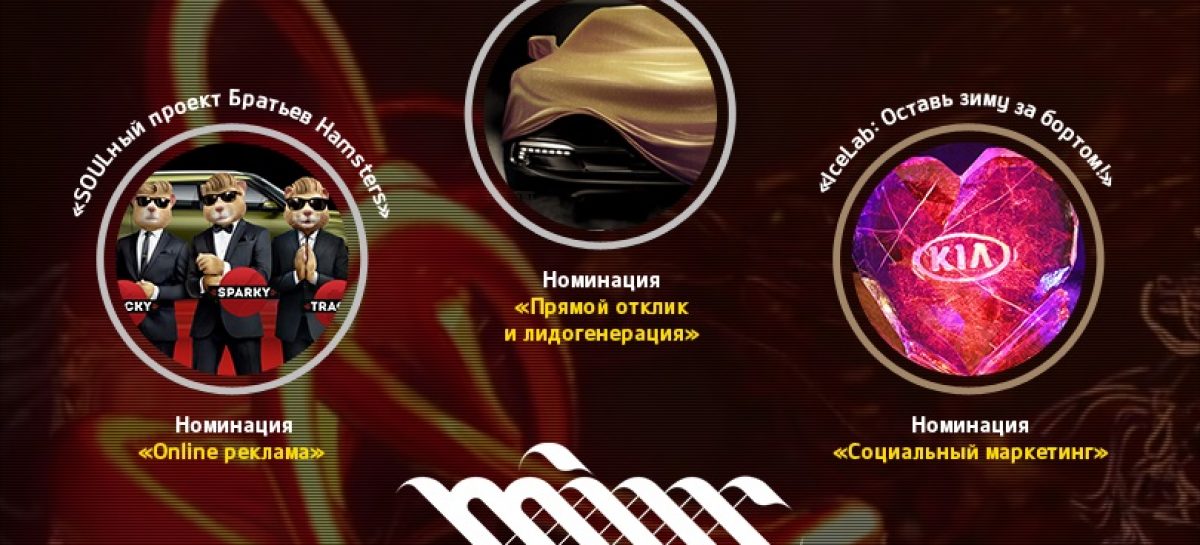 KIA Motors Rus стала призером MIXX Russia Awards