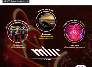 KIA Motors Rus стала призером MIXX Russia Awards