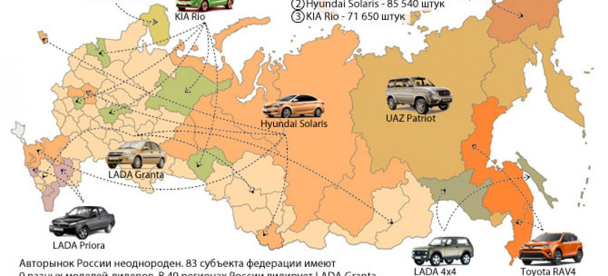 Hyundai Solaris популярен не везде