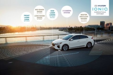 Компания Hyundai Motor представила беспилотный автомобиль со скрытым лидаром