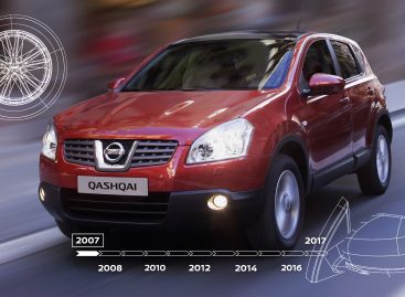10 лет со старта продаж модели Nissan Qashqai