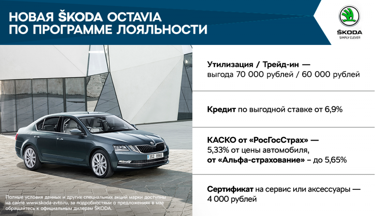 Специальные предложения для клиентов Skoda в мае | AMSRUS