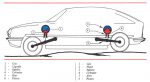 Citroen гидравлическая подвеска