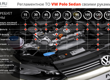 Регламент технического обслуживания VW Polo Sedan