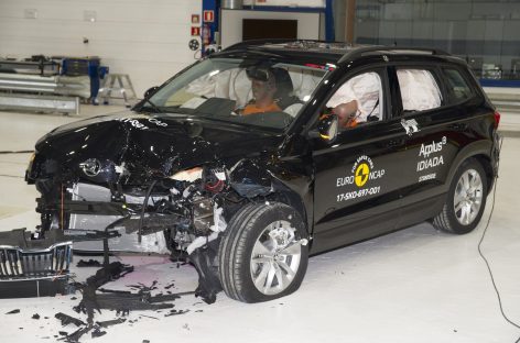 Škoda безопасный в классе SUV