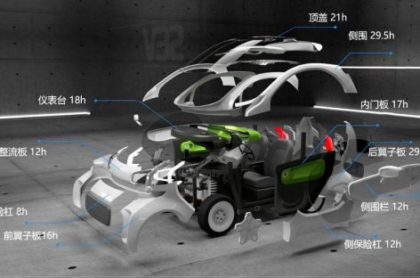 Массовая 3D печать автомобилей – скоро в Китае