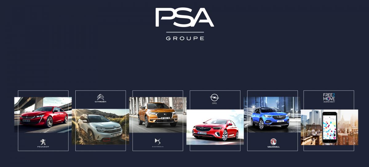 Peugeot и Citroёn по программам льготного лизинга