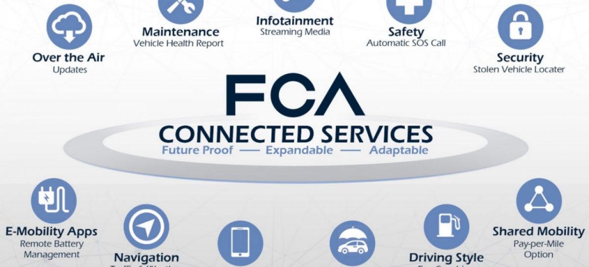 FCA объявила о запуске автомобильной экосистемы в 2019 году