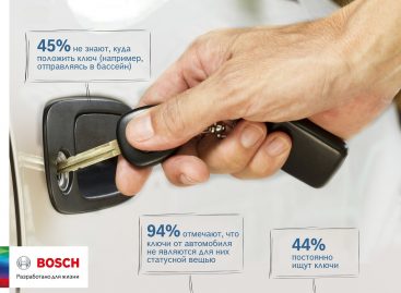 Исследование Bosch: две трети немецких водителей считают ключи от автомобиля неудобными для использования