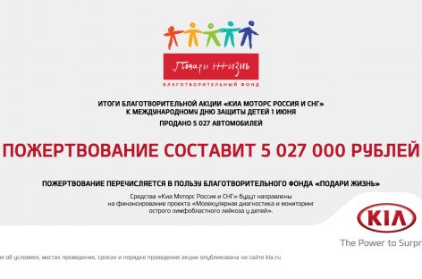 Kia Motors Russia & CIS завершила благотворительную акцию в пользу Фонда «Подари жизнь»