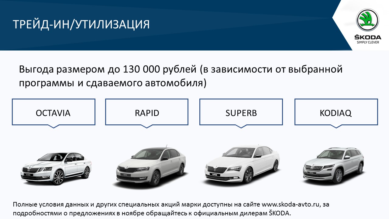 Выгодные предложения для клиентов Škoda в ноябре