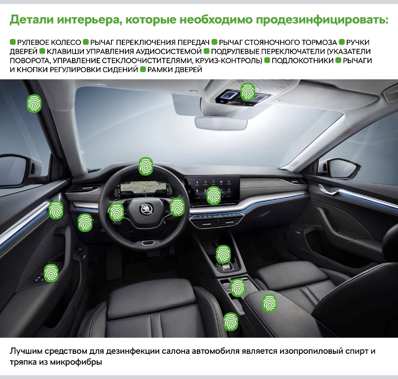 Škoda делится правилами безопасной эксплуатации автомобиля во время пандемии коронавируса 