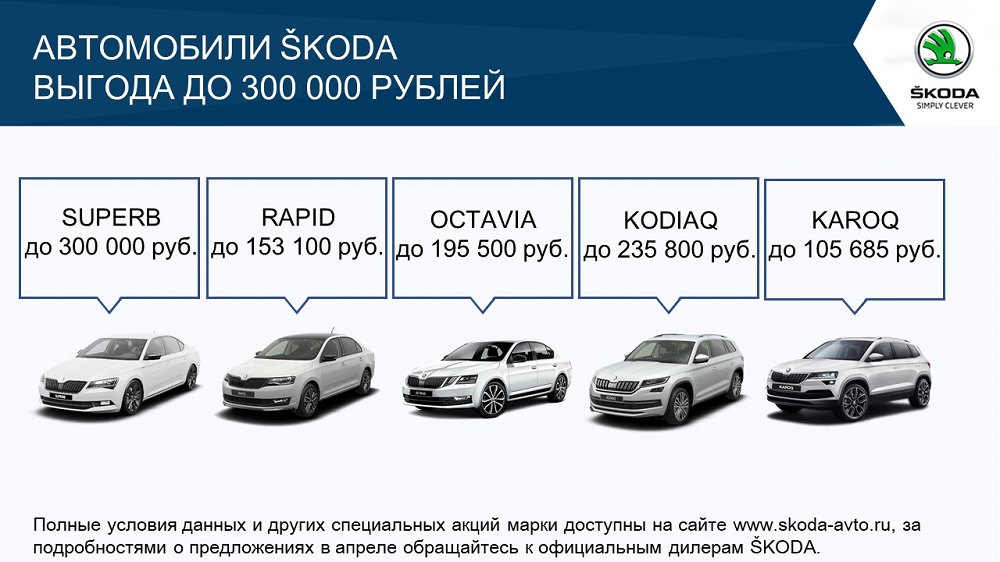 Škoda предлагает выгодные условия на покупку  автомобилей в апреле