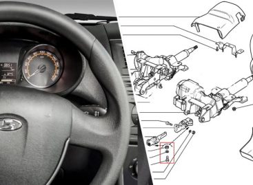 АвтоВАЗ проверяет крепления вилки рулевого управления Lada Granta