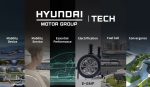Hyundai запустила новый сайт о лидерстве в сфере технологий будущего