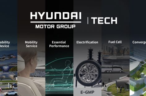 Hyundai запустила новый сайт о лидерстве в сфере технологий будущего