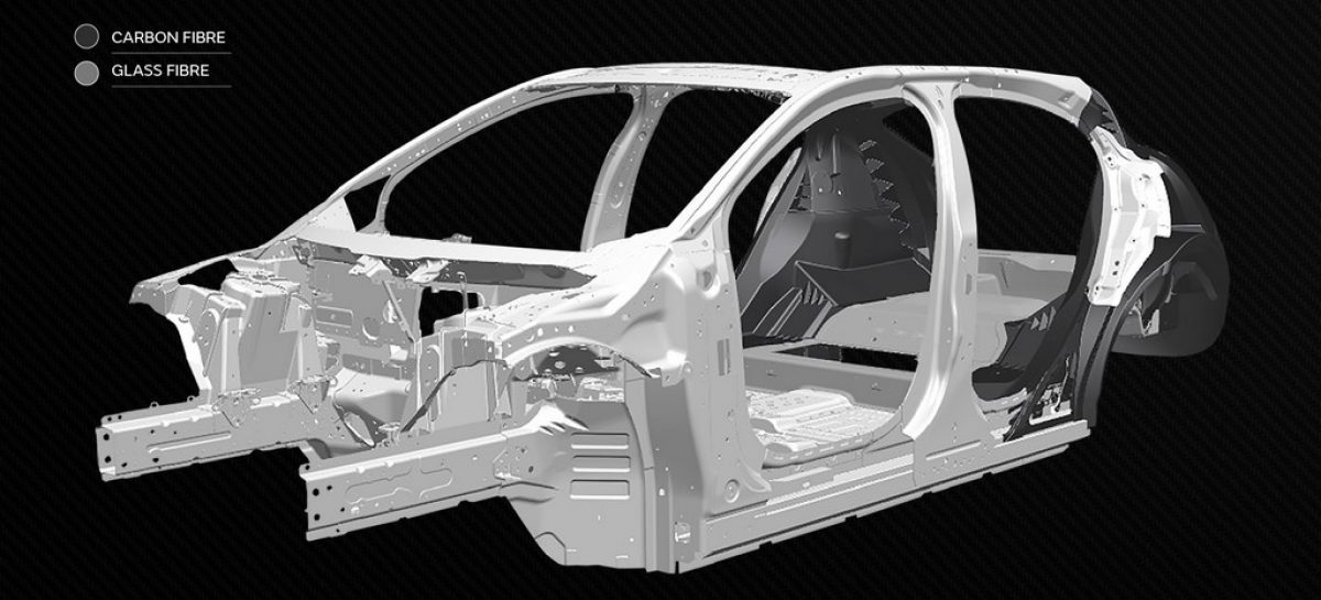 Jaguar Land Rover приступает к разработке инновационных композитных материалов