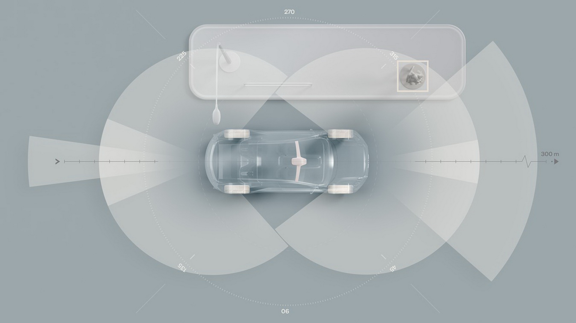 Технология LiDAR в электромобиле Volvo