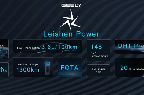 Geely Auto представила новый бренд Leishen для производства силовых установок