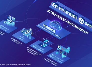 Hyundai Motor и Unity объявили о заключении партнерства