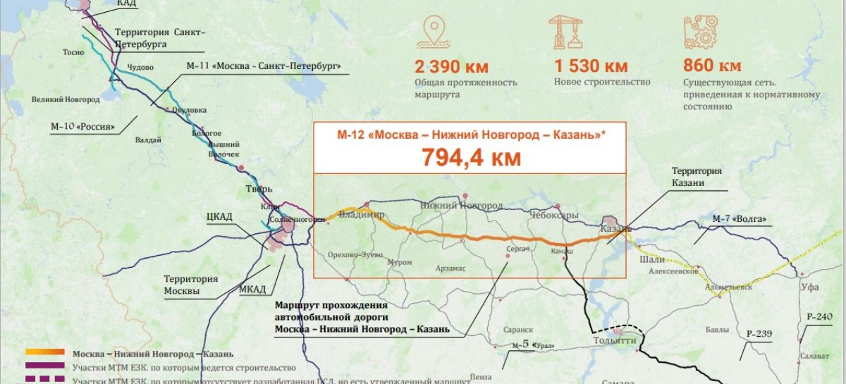 Рабочее движение по части второго этапа М-12 во Владимирской области планируется открыть в конце 2022 года