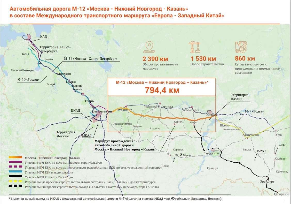 Москва казань сколько км. Схема дороги м12 Москва Казань. Трасса м12 Москва Казань схема. Автодорога м-12 Москва Казань. Карта трассы м-12 Москва - Казань.